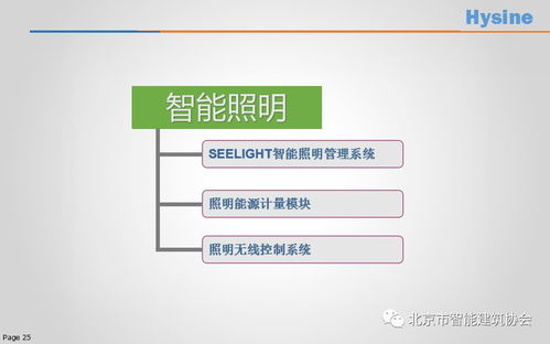 人工智能 能源管理 互聯(lián)網(wǎng)時代能源管理行業(yè)新機遇