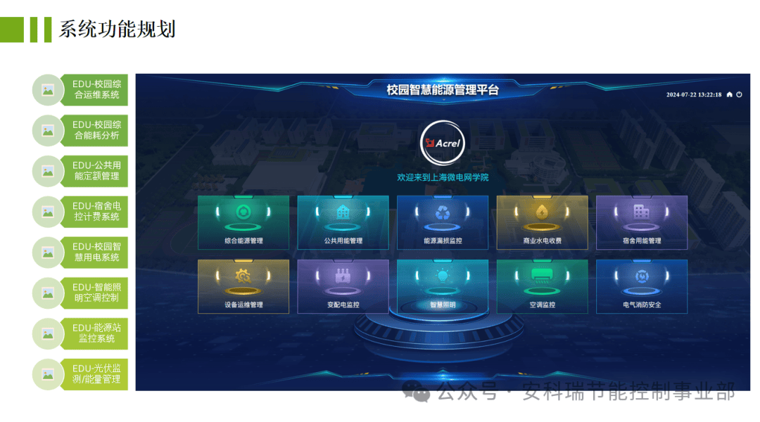 校園智慧能源管理系統(tǒng)建設方案與案例分享 驅(qū)動綠能校園的高效未來